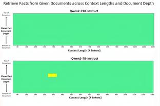 罗马vs维罗纳首发：德罗西执教首秀 卢卡库、迪巴拉出战